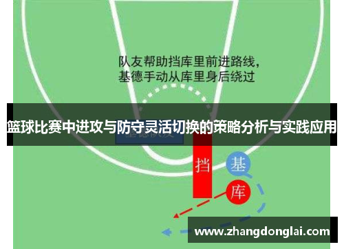 篮球比赛中进攻与防守灵活切换的策略分析与实践应用